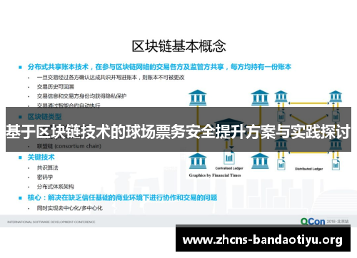 基于区块链技术的球场票务安全提升方案与实践探讨