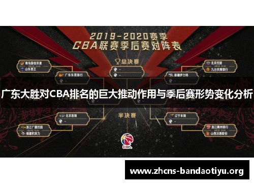 广东大胜对CBA排名的巨大推动作用与季后赛形势变化分析