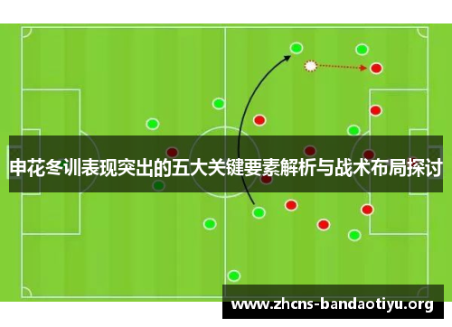 申花冬训表现突出的五大关键要素解析与战术布局探讨