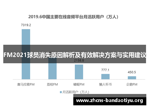 FM2021球员消失原因解析及有效解决方案与实用建议