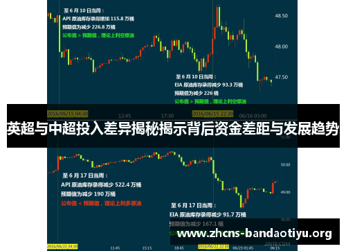 英超与中超投入差异揭秘揭示背后资金差距与发展趋势