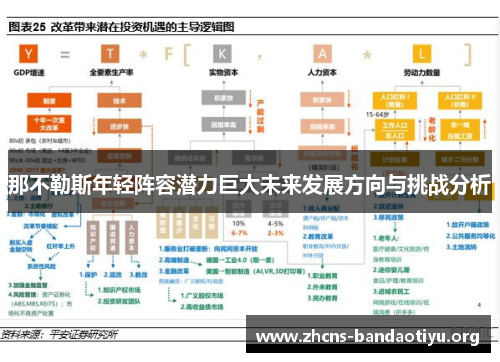 那不勒斯年轻阵容潜力巨大未来发展方向与挑战分析 那不勒斯年轻阵容潜力巨大未来发展方向与挑战分析