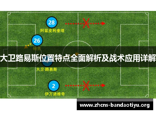 大卫路易斯位置特点全面解析及战术应用详解 大卫路易斯位置特点全面解析及战术应用详解