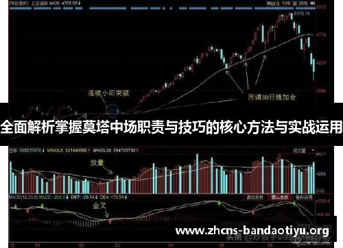 全面解析掌握莫塔中场职责与技巧的核心方法与实战运用 全面解析掌握莫塔中场职责与技巧的核心方法与实战运用