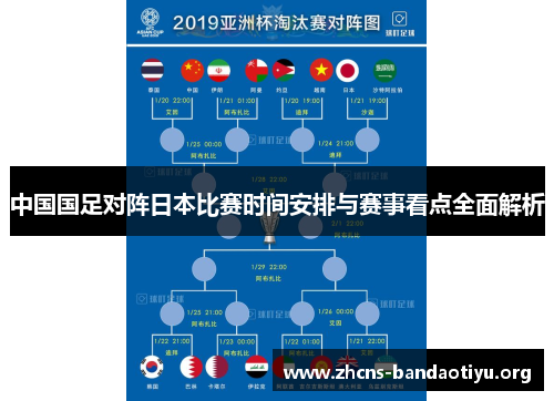 中国国足对阵日本比赛时间安排与赛事看点全面解析 中国国足对阵日本比赛时间安排与赛事看点全面解析
