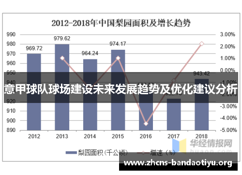 意甲球队球场建设未来发展趋势及优化建议分析 意甲球队球场建设未来发展趋势及优化建议分析