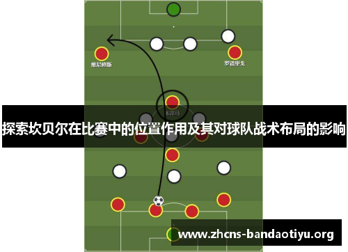 探索坎贝尔在比赛中的位置作用及其对球队战术布局的影响 探索坎贝尔在比赛中的位置作用及其对球队战术布局的影响