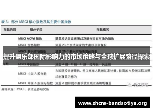 提升俱乐部国际影响力的市场策略与全球扩展路径探索 提升俱乐部国际影响力的市场策略与全球扩展路径探索