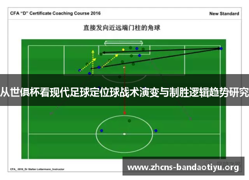 从世俱杯看现代足球定位球战术演变与制胜逻辑趋势研究